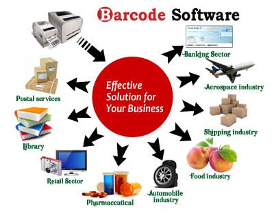 Barcode Labels Tool, Card barcode label design. Barcode Labels Tool, Card
